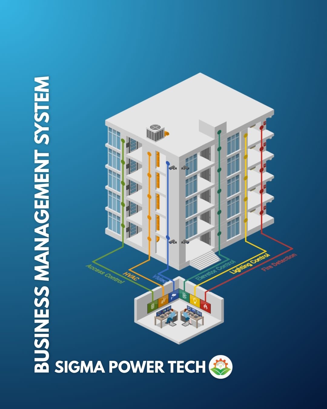 How to Install a BMS System?