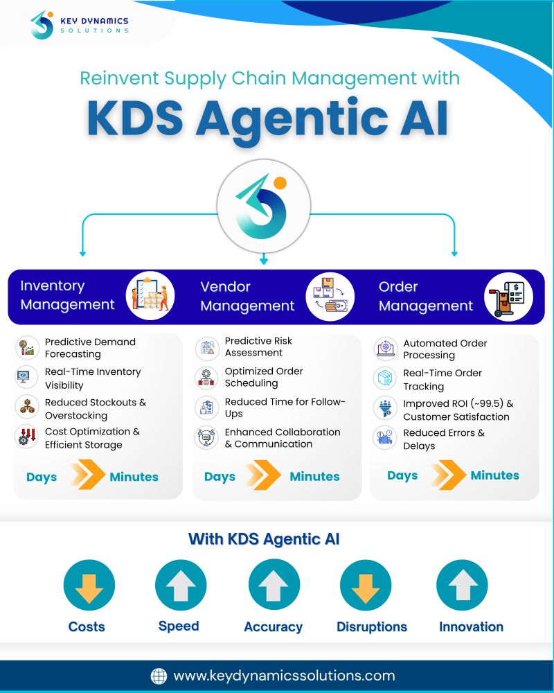 How Do Dynamics 365 Customer Service and Field Service Improve Customer Experience?