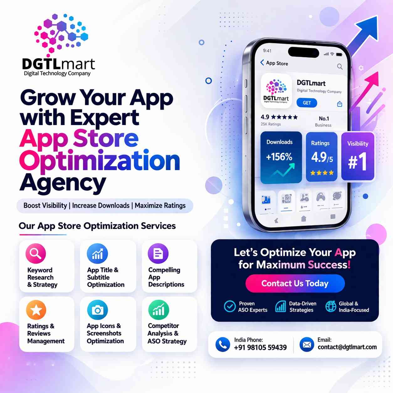 Why Your Business Needs App Store Optimization Services