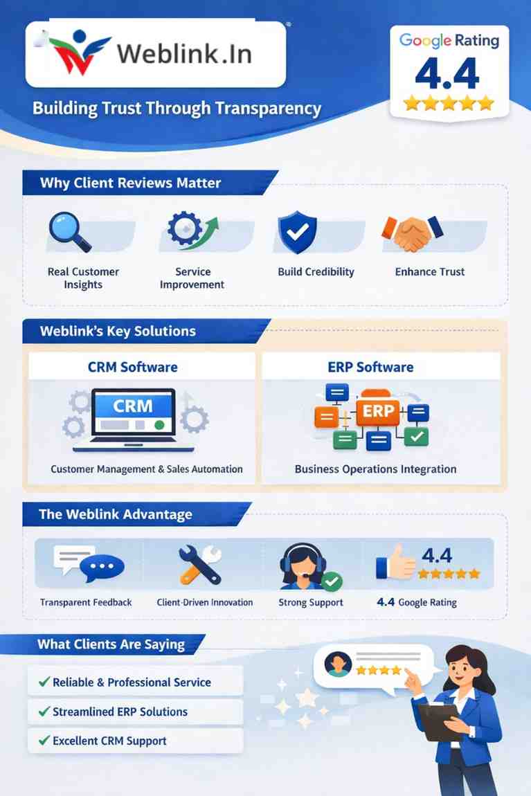 Weblink Client Reviews: Building Trust Through Transparency