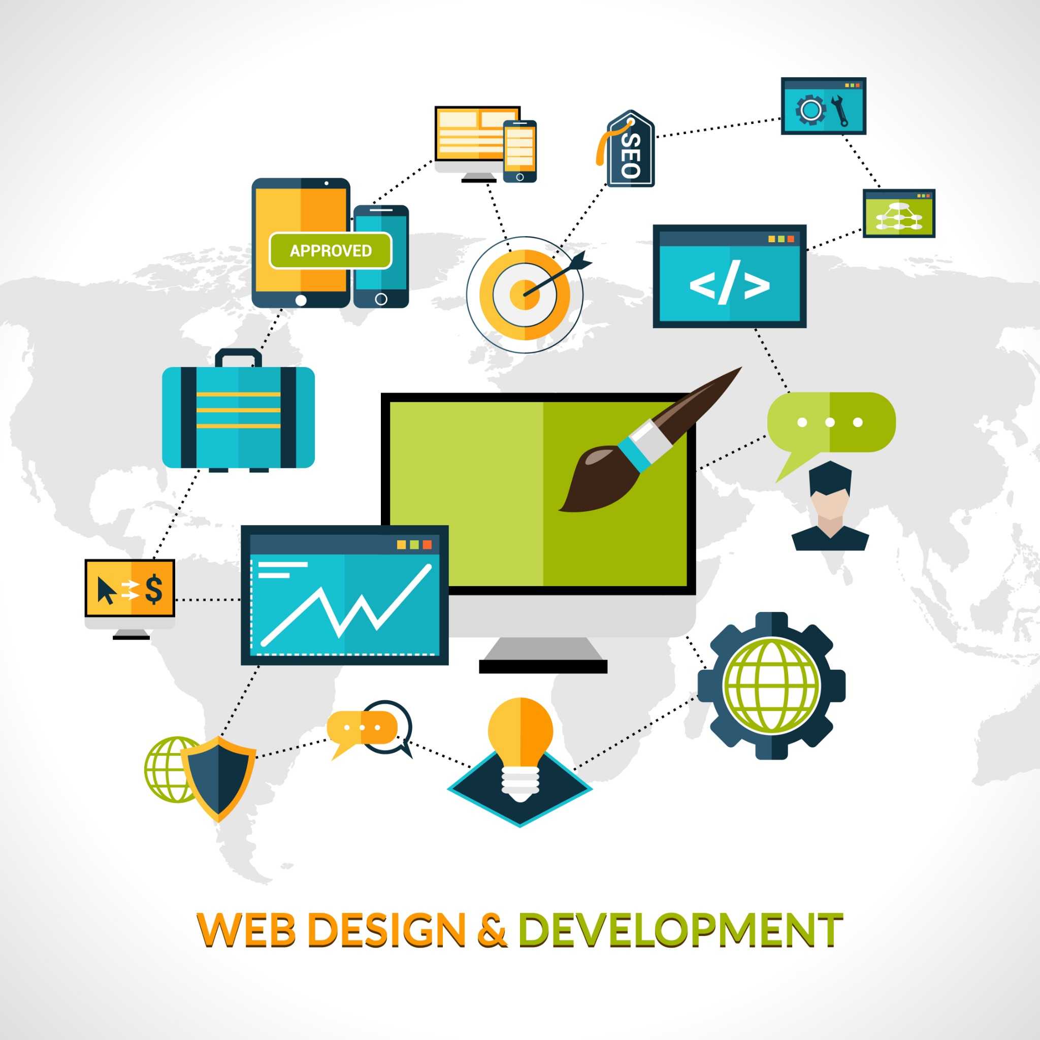 Top Website Design & Development Experts in Sydney to Boost Your Business Growth | TheAd Pty Ltd