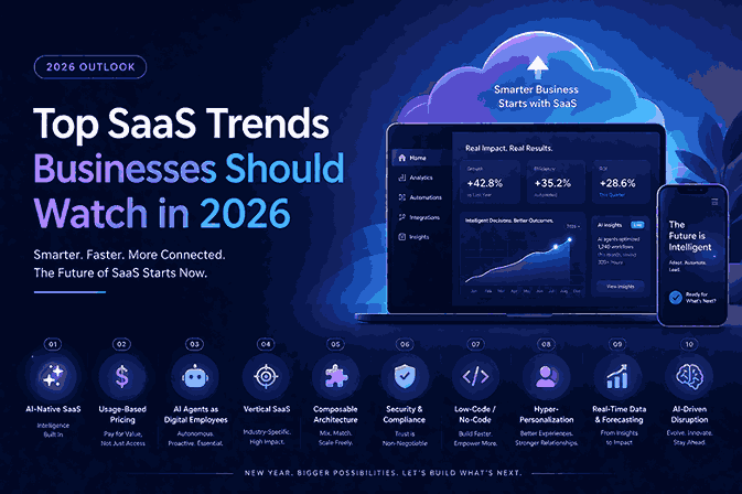 Top SaaS Trends Businesses Should Watch in 2026