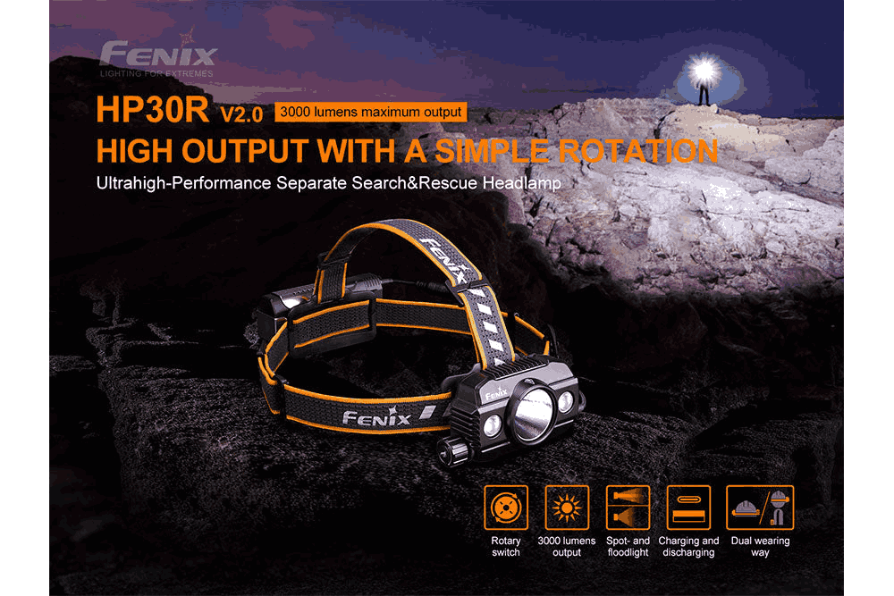 Best Headlamp Brands and Models for Extreme Environments and High-Altitude Mountaineering