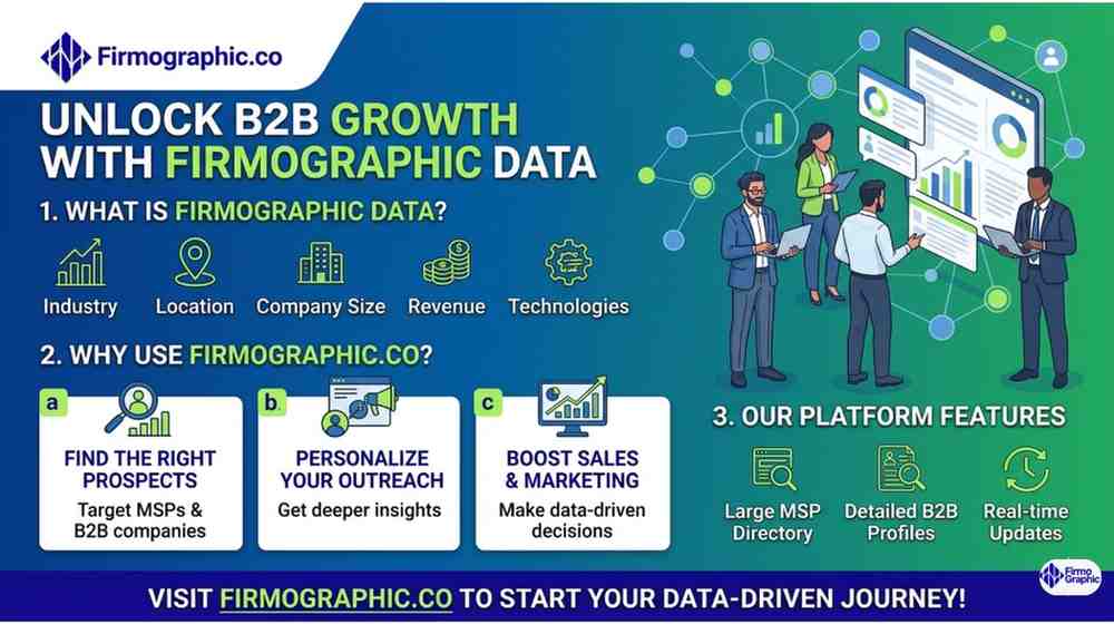 Firmographic: The World's Largest MSP Directory & B2B Data Platform