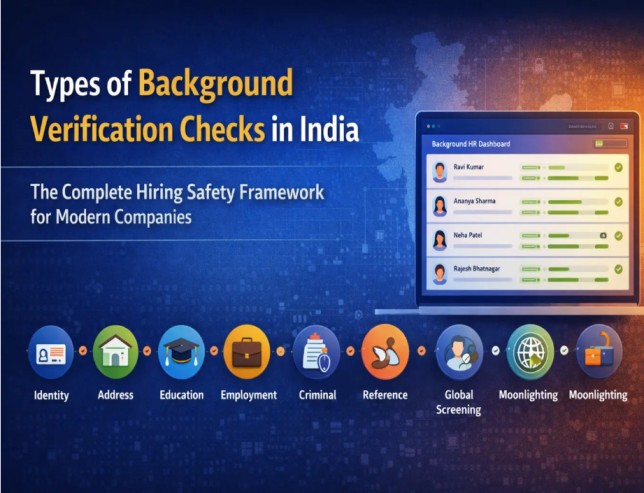 Types of Background Verification Checks in India