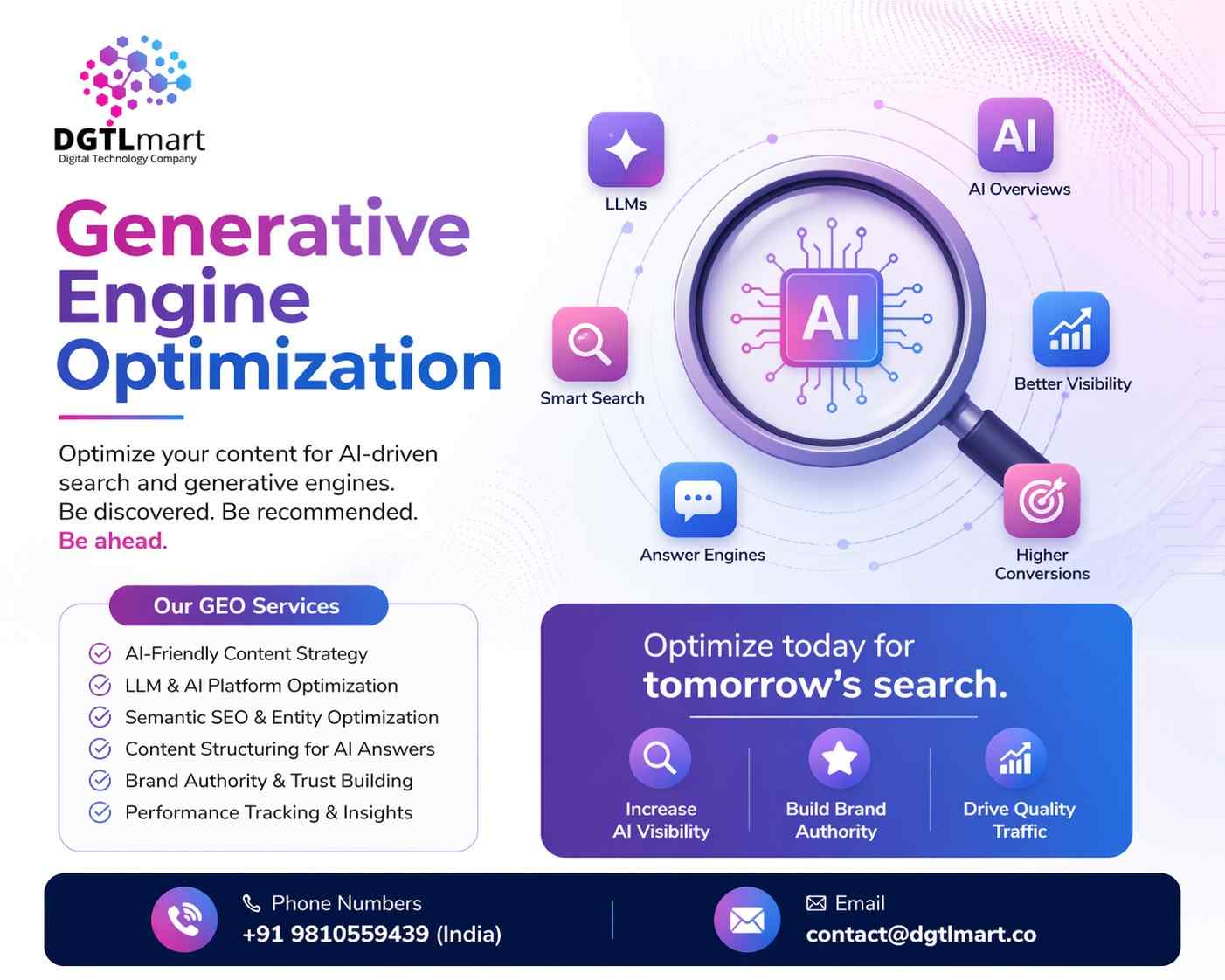 Generative Engine Optimization (GEO): The Ultimate Guide to Boost ChatGPT Visibility