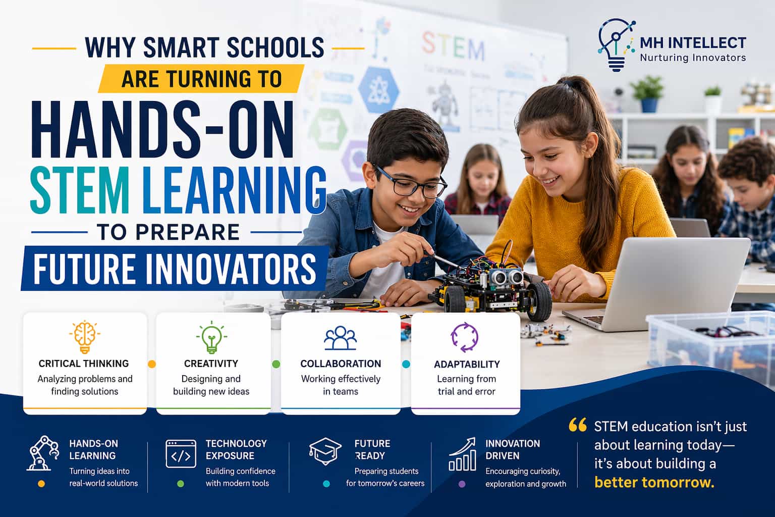 Why Smart Schools Are Turning to Hands-On STEM Learning to Prepare Future Innovators