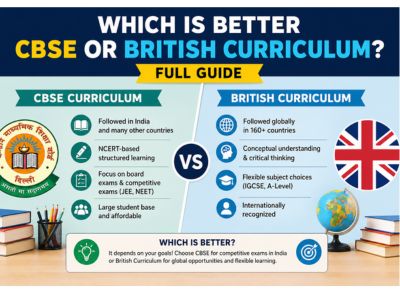 Which Is Better CBSE or British Curriculum? Full Guide