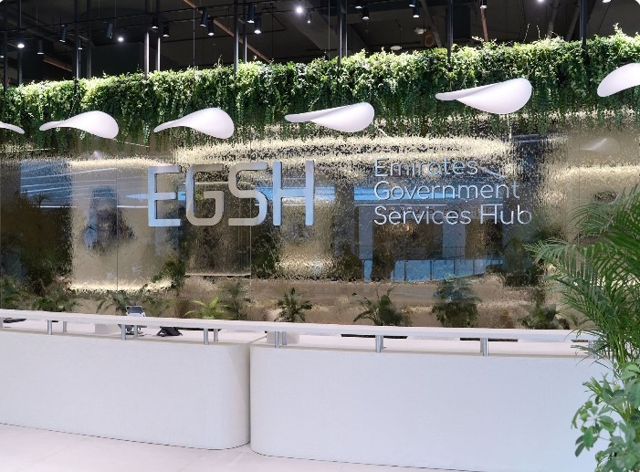 Dubai Free Zone Visa: Types, Costs, and How to Get One in 2025