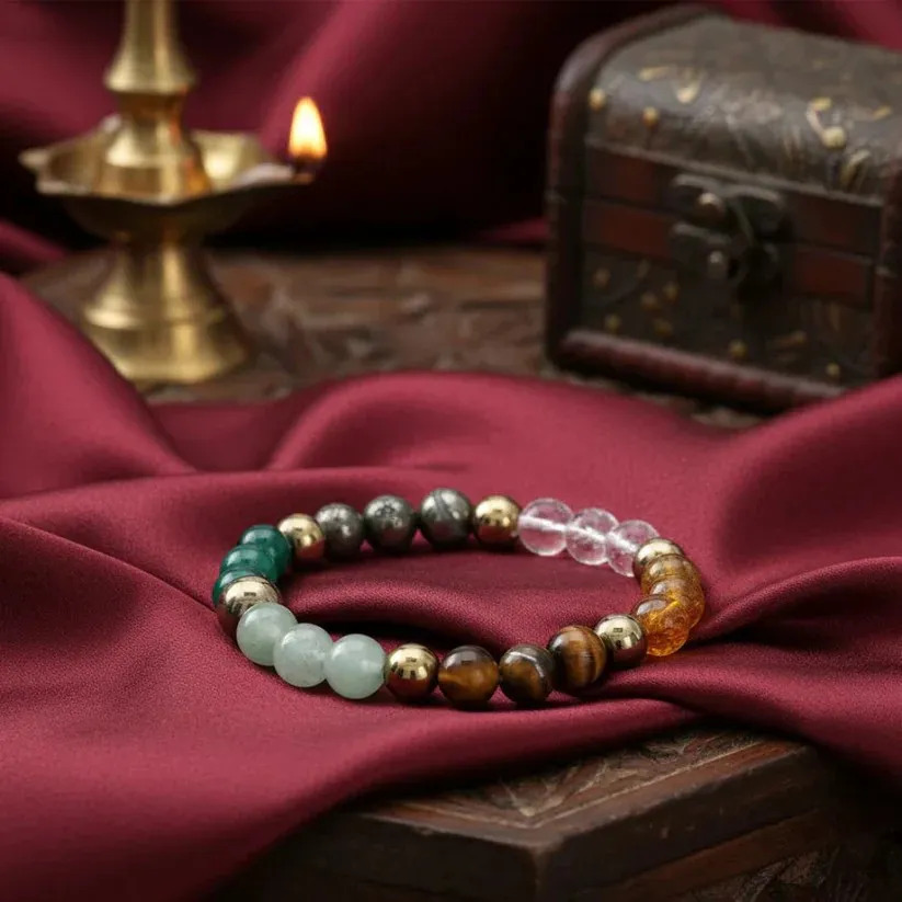 Authentic Dhan Yog Bracelet Online – Original Dhan Yog Bracelet & Price Guide