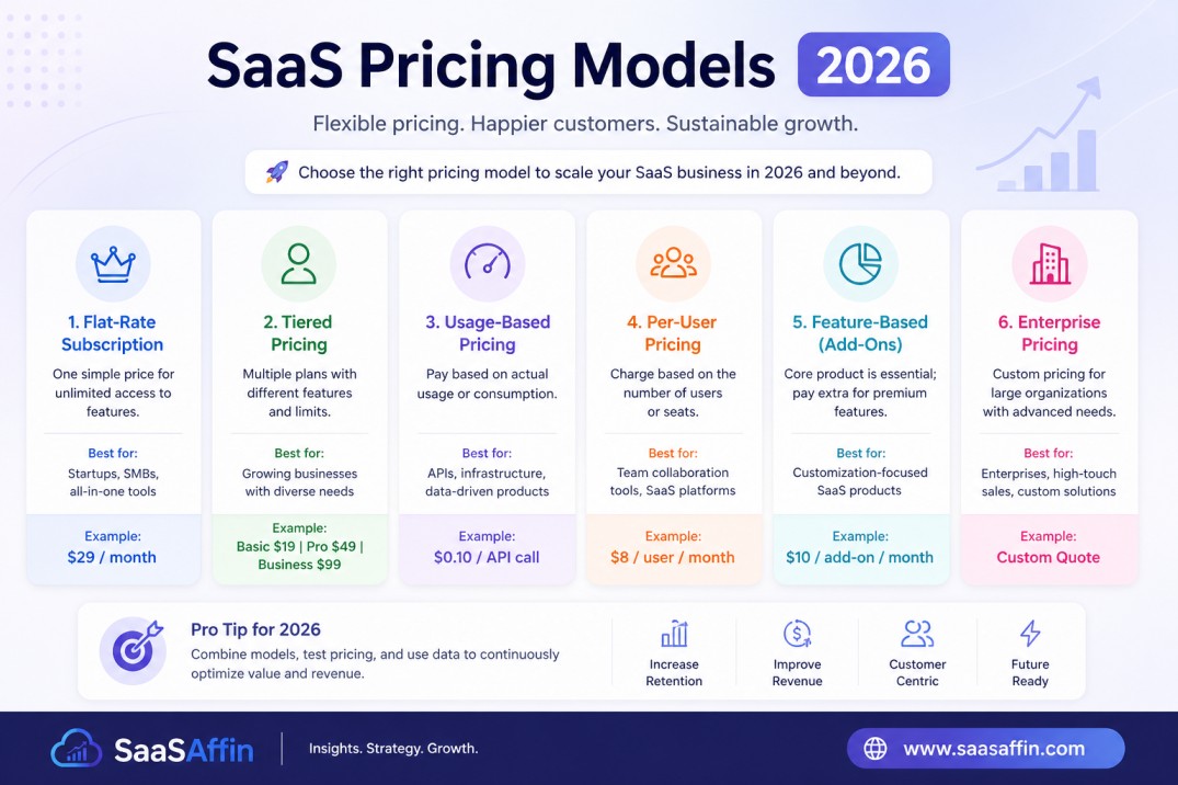 Best AI Agents Tools in 2026: Top Platforms Transforming Automation and Productivity