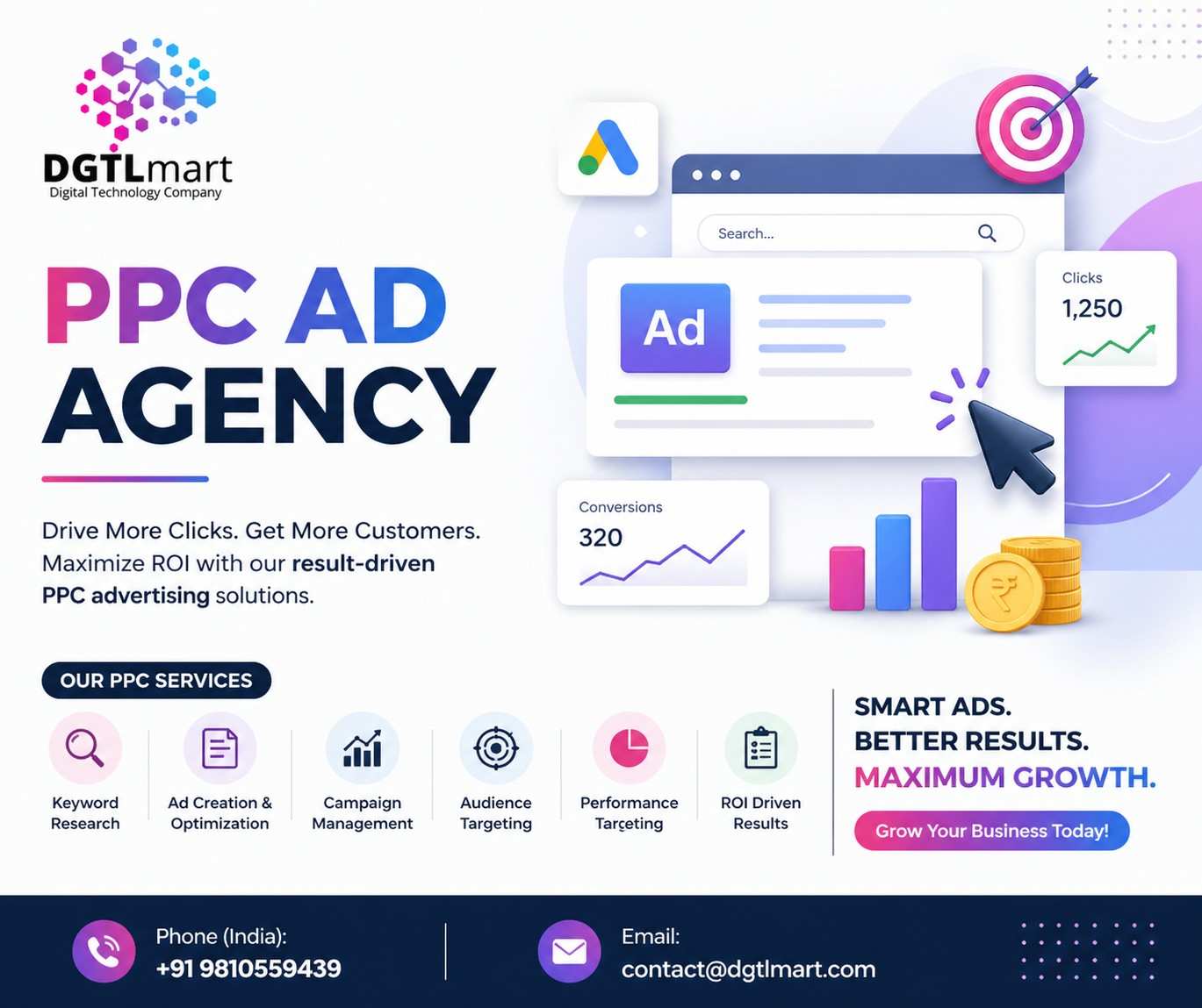 Top PPC Ad Agency: Drive Instant Traffic, Leads & ROI for Your Business