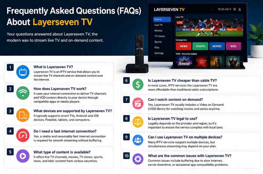 Layerseven TV: A Modern Approach to Streaming Entertainment