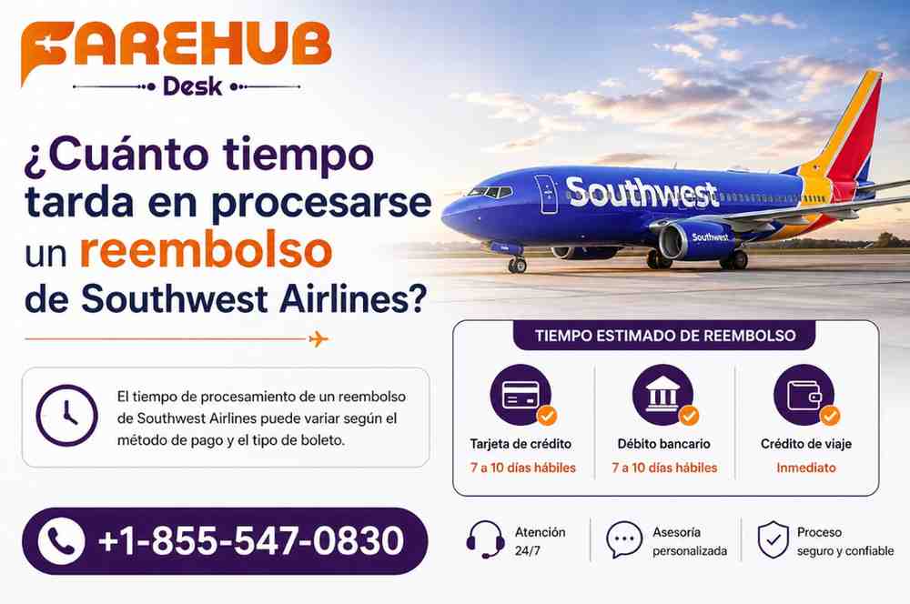 ¿Cuánto tiempo tarda en procesarse un reembolso de Southwest Airlines?