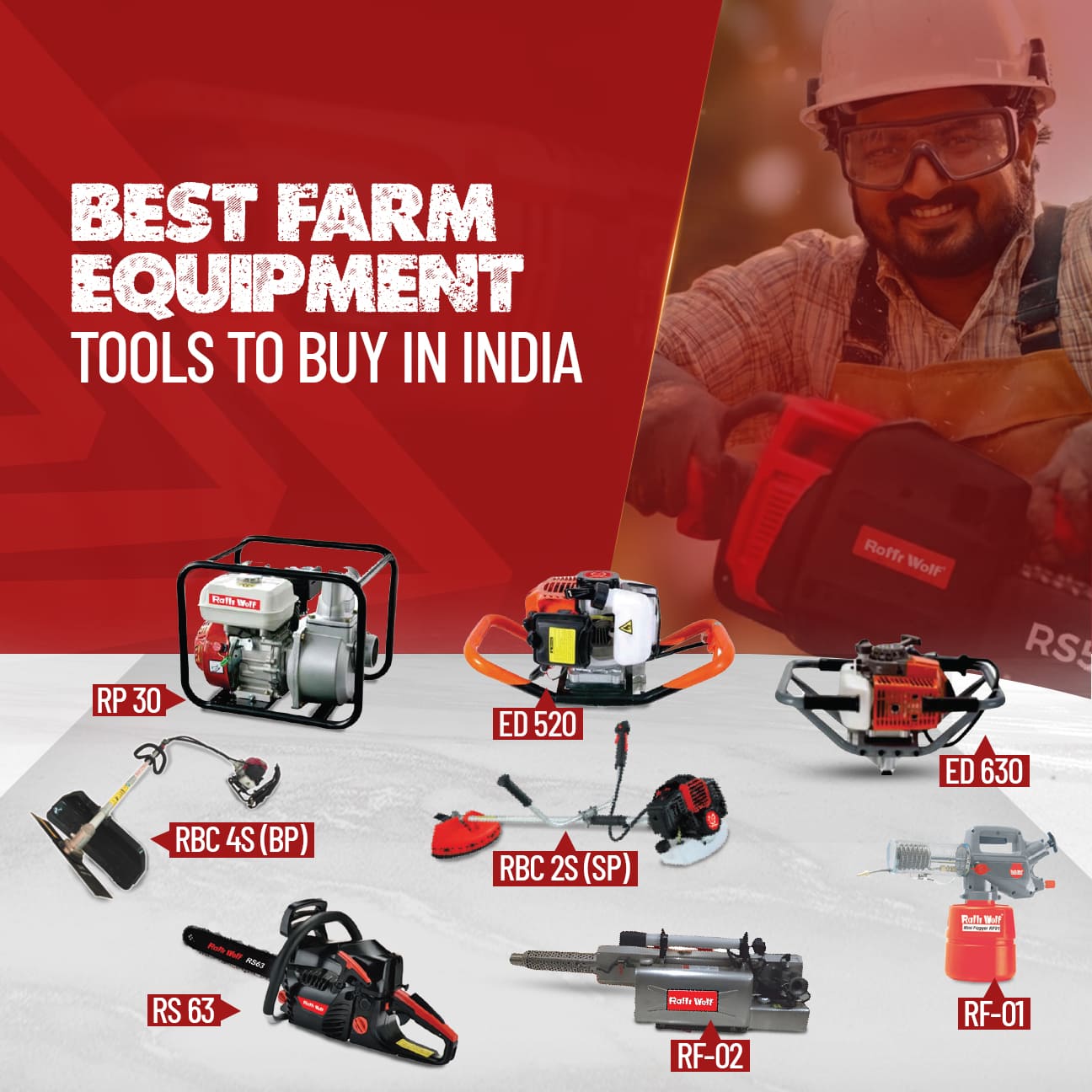 Best Farm Equipment for Modern Indian Agriculture
