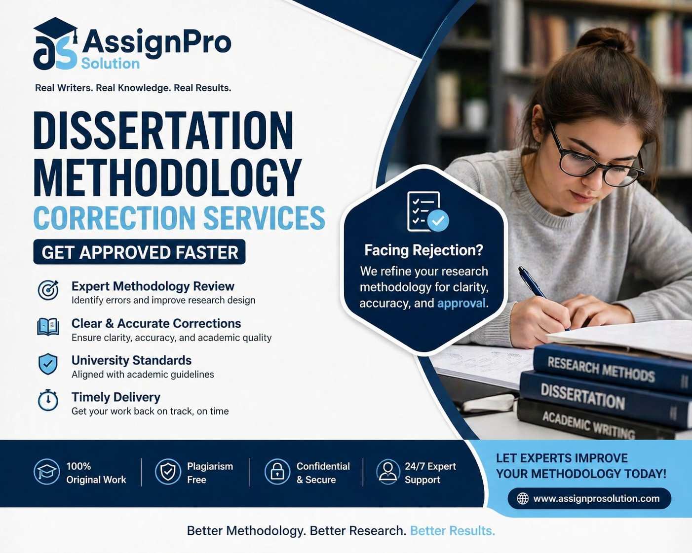 Fix rejected dissertation methodology with expert help. Improve clarity, accuracy & approval chances.