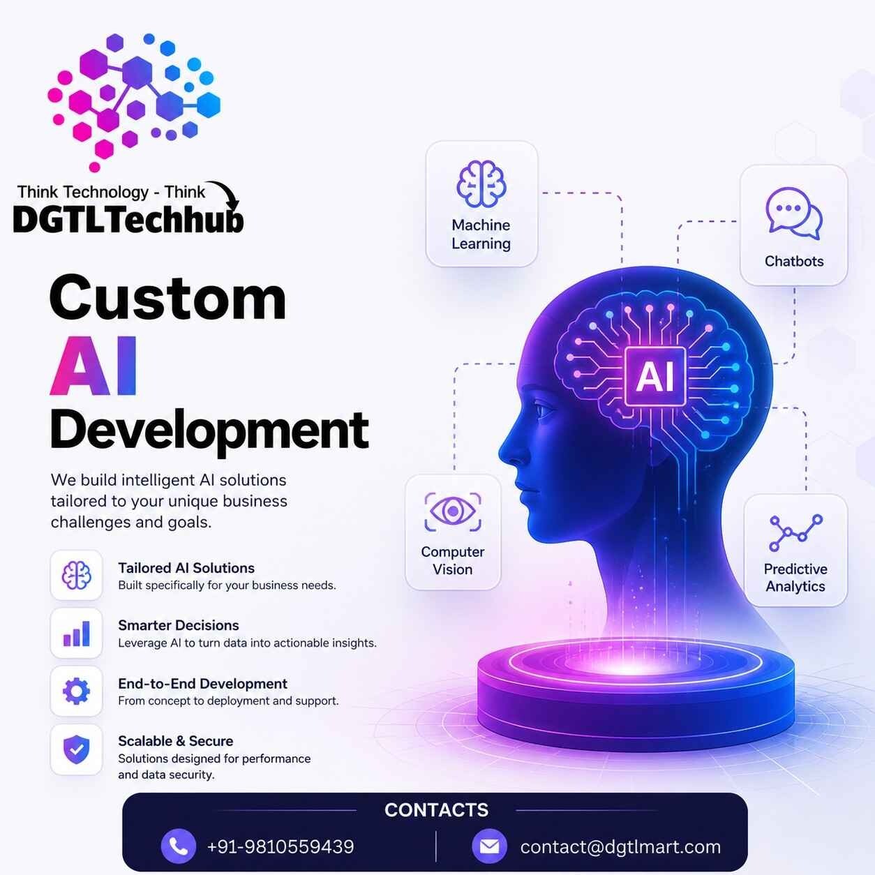 Custom AI Development: Transforming Businesses with Tailored Intelligent Solutions
