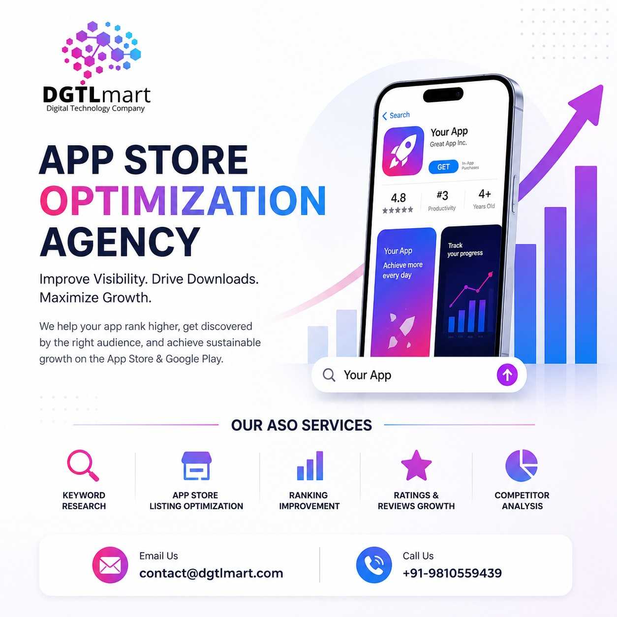 How an App Store Optimization Agency Can Grow Your App Downloads Fast