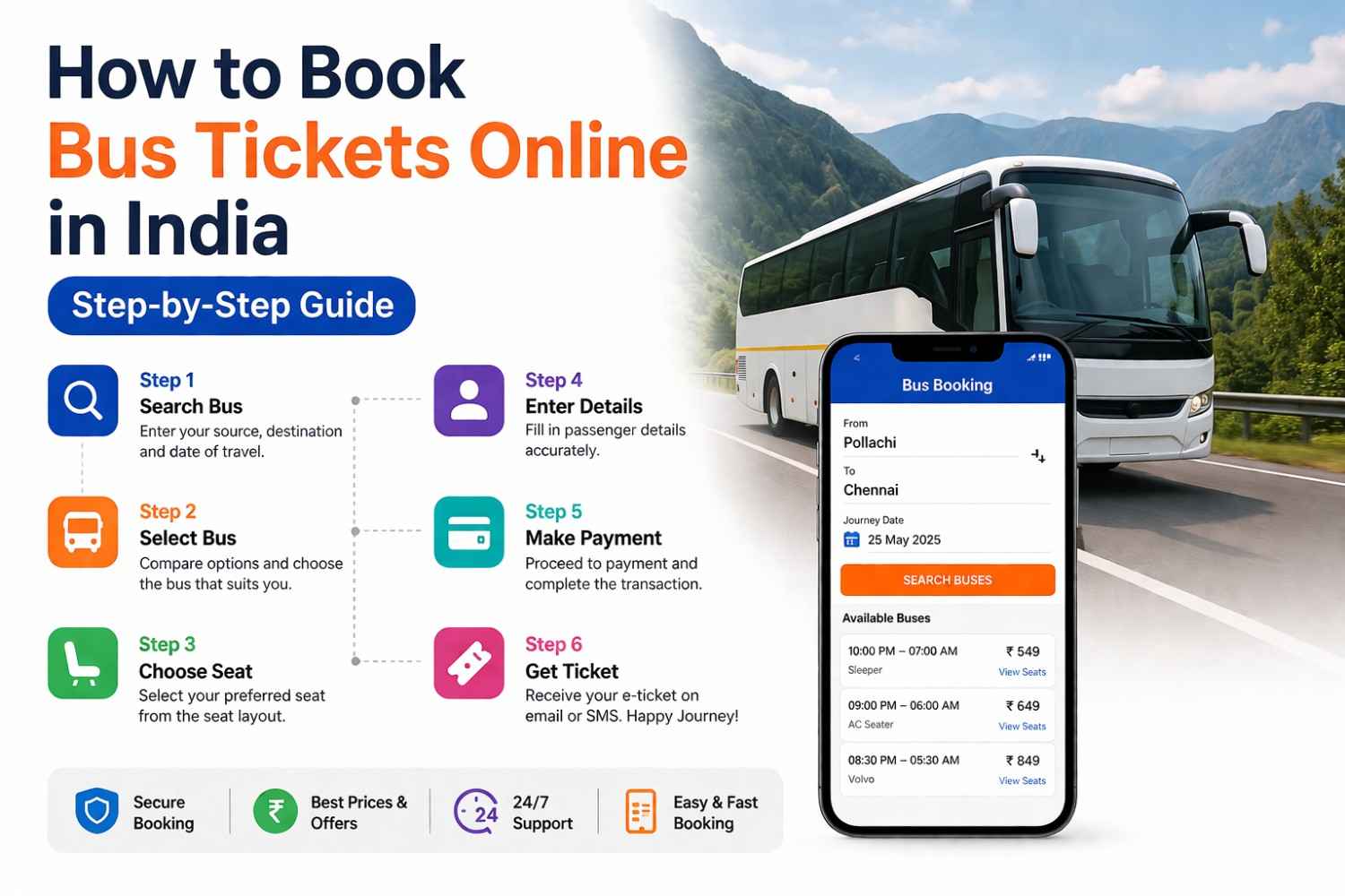 Bus booking guide with seat selection and payment steps