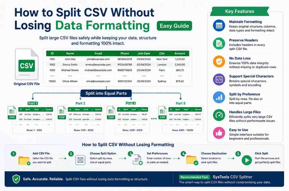 How to Split CSV Without Losing Data Formatting (Easy Guide)