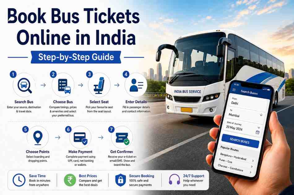 From Search to Seat: How to Master Online Bus Booking in India