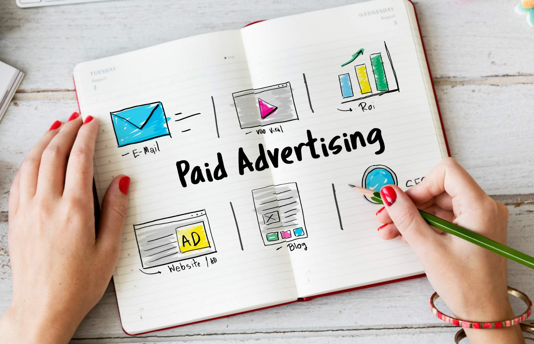 How to Choose a PPC Management Company India in 2026