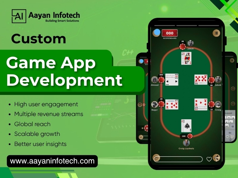 Mobile App Development Team: Complete Guide to Building Successful Apps in India