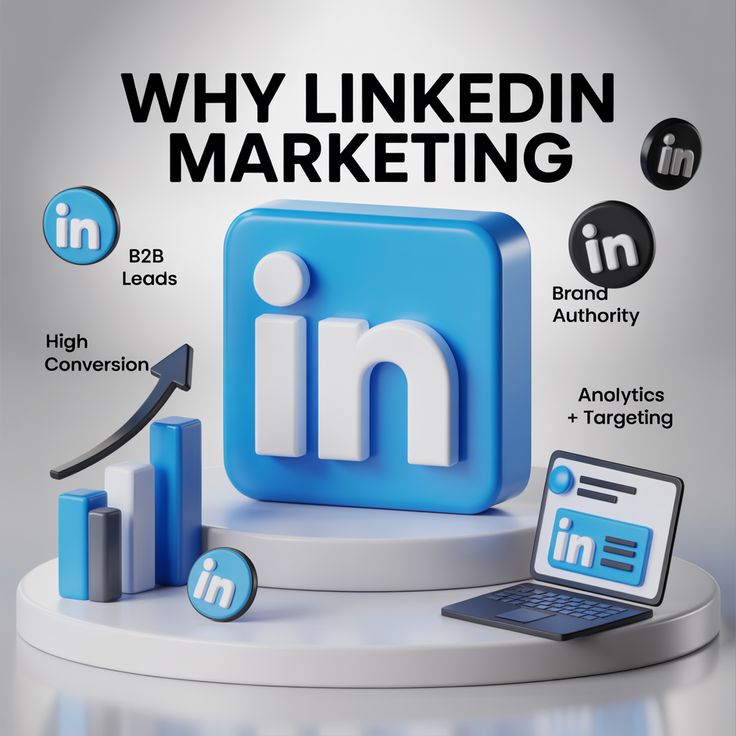 LinkedIn Ads Strategy: From Zero to High ROI Campaigns