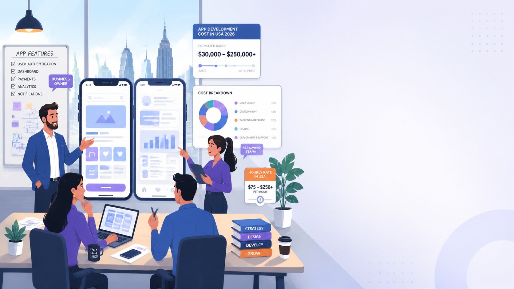 Mobile App Development Costs in the USA: A Realistic Guide for 2026
