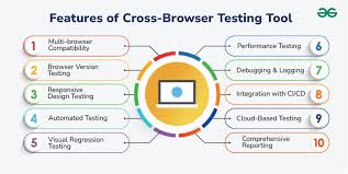 Why Browser-Based Tools Keep Growing