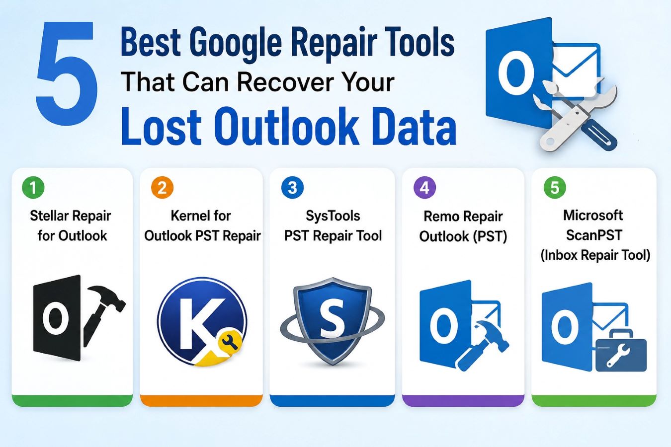 5 Best google Repair Tools That Can Recover Your Lost Outlook Data
