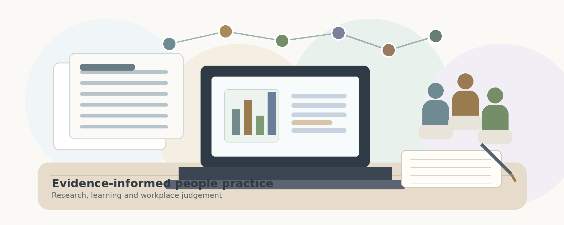 From Research to Practice: Building Evidence-Informed HR Capability