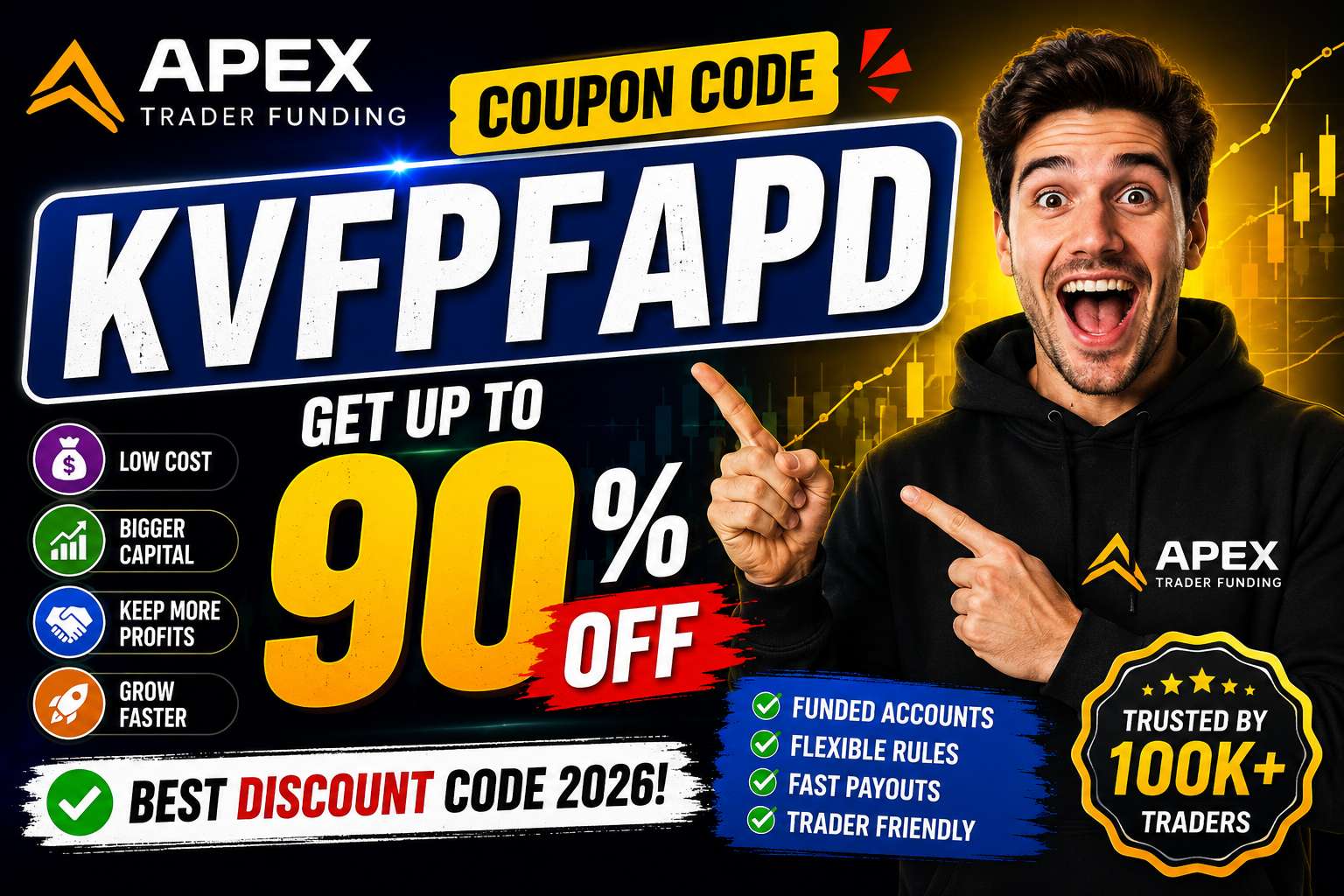 Apex Trader Funding Coupon Code KVFPFAPD – Get Up to 90% OFF | Best Discount Code