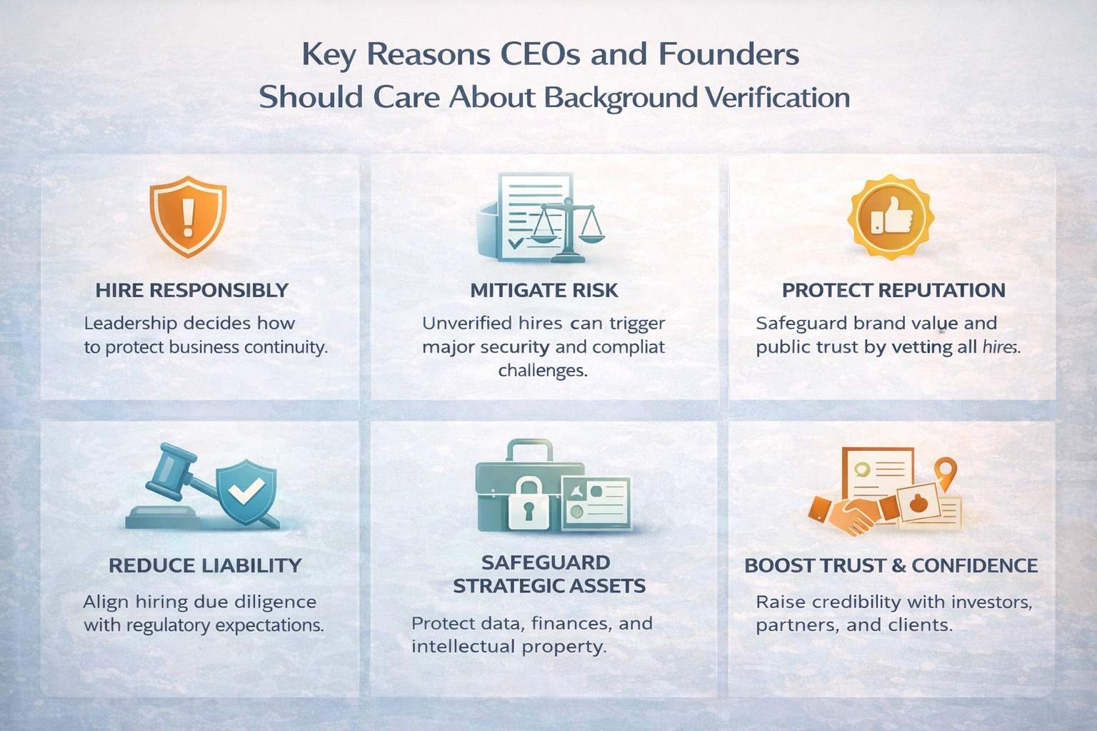 Background Verification in Noida: A Practical Guide for First-Time Employers