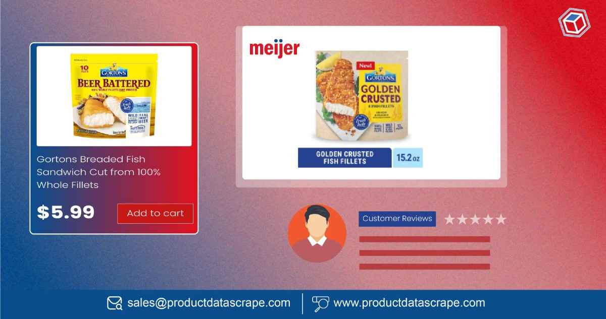 Meijer supermarket review scraping in Michigan