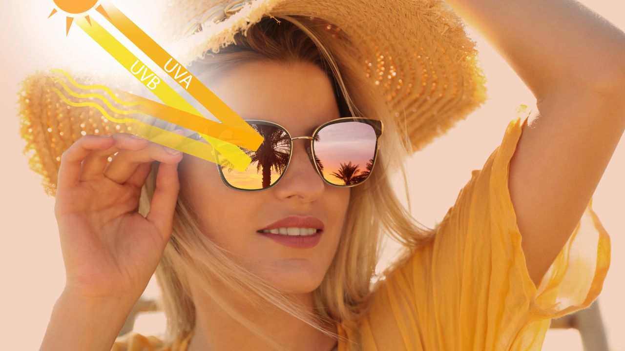 Polarized lenses: When You Actually Need Them