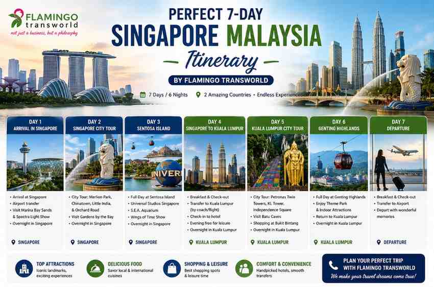 Perfect 7-Day Singapore Malaysia Itinerary by Flamingo Transworld