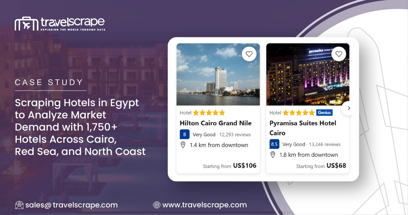 Scraping Hotels in Egypt to Analyze Market Demand