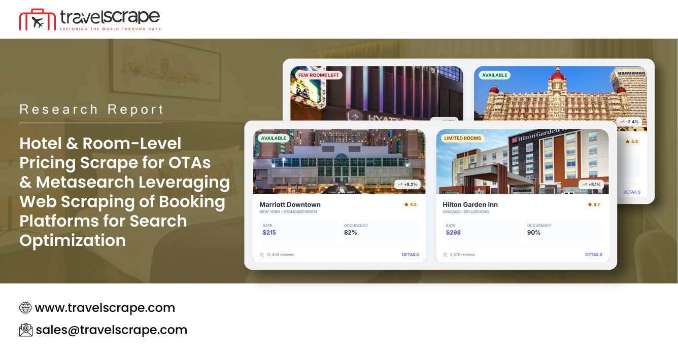 Hotel & Room-Level Pricing Scrape for OTAs & Metasearch