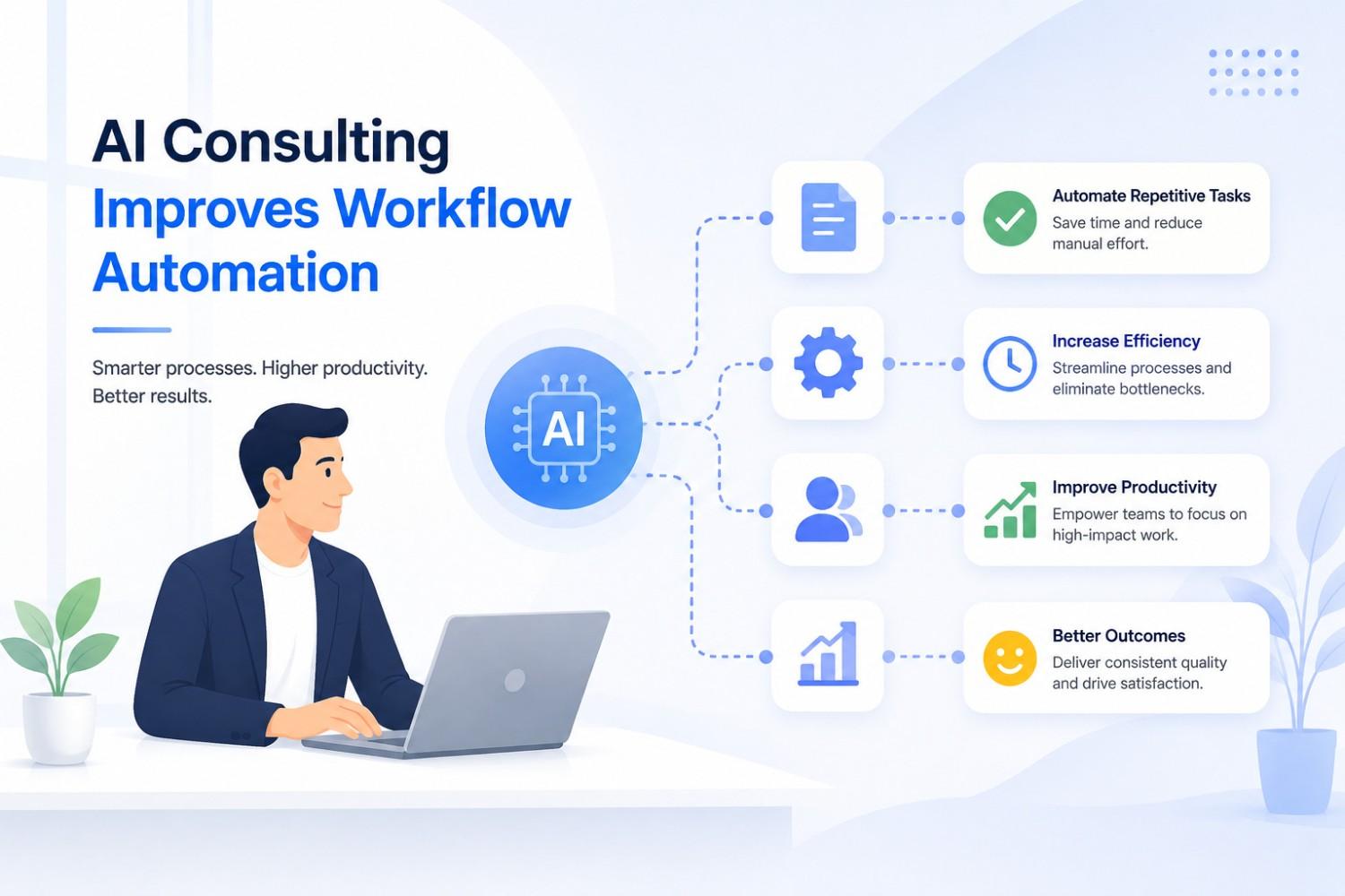 How Make AI Consulting Improves Workflow Automation