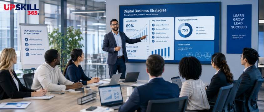 Why Corporate Training is Essential for Future Ready Companies 