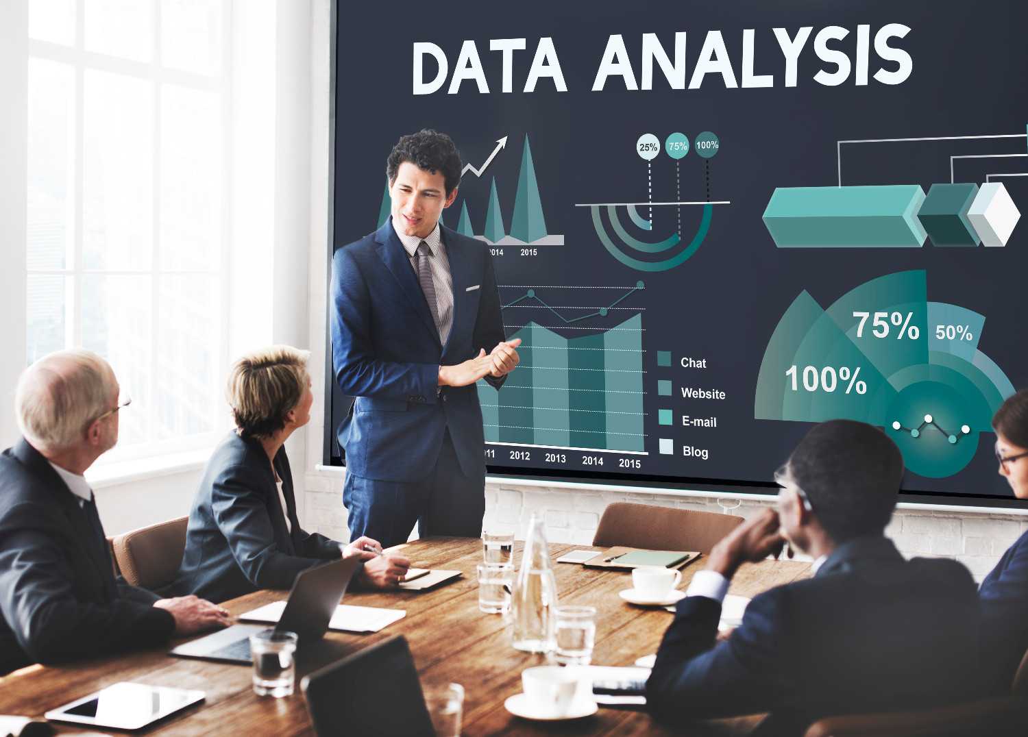 Data Analytics Course in Lucknow - Build Strong Analytics Skills Today