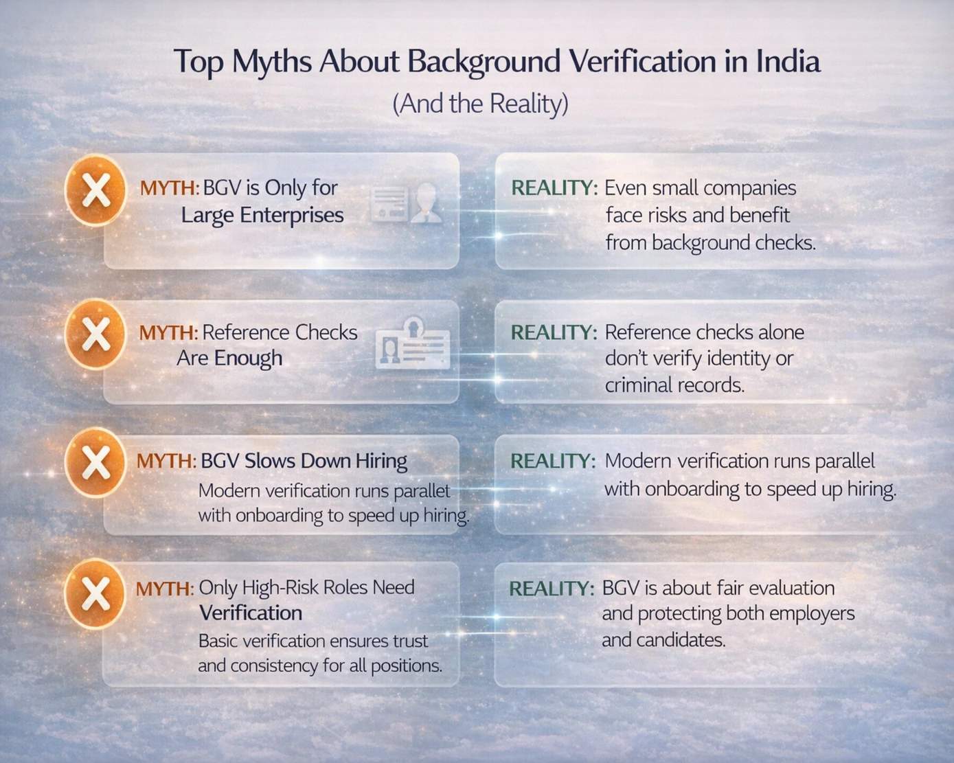 Think You Don’t Need Background Verification? Read This First