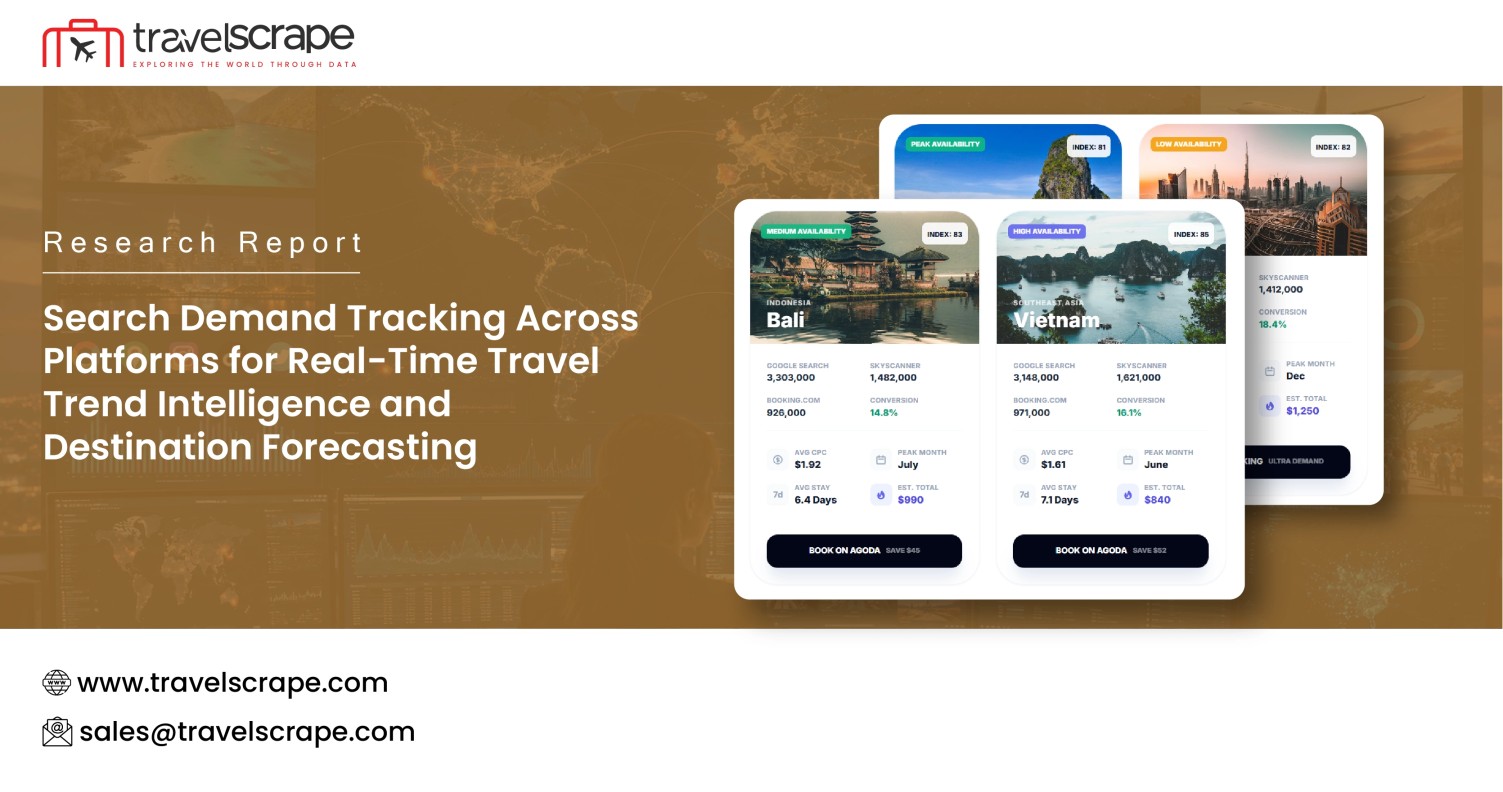Search Demand Tracking Across Platforms for Travel Trend Intelligence