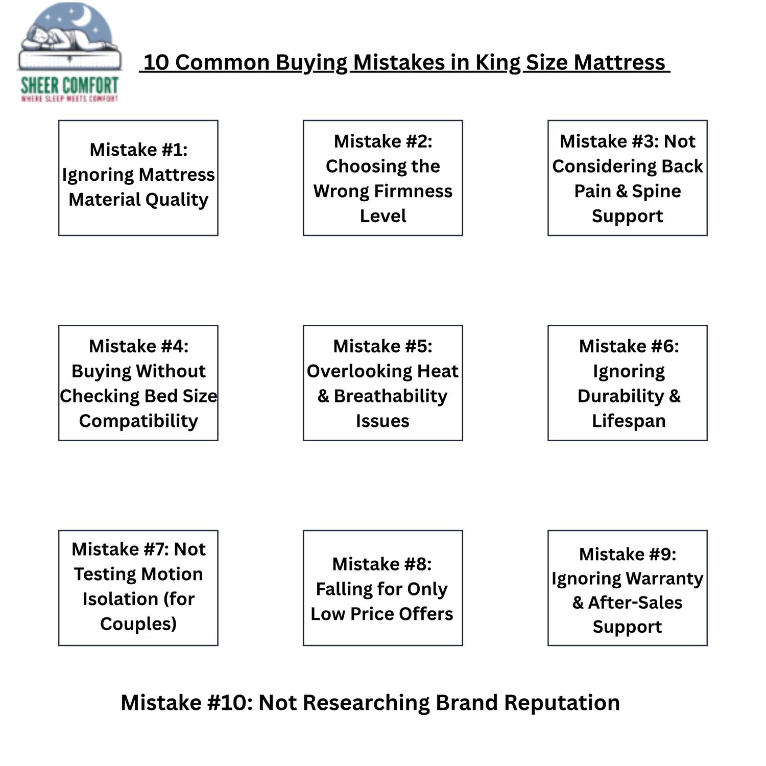 10 Common Buying Mistakes in King Size Mattress in India and How Sheer Comfort Solves Them Better