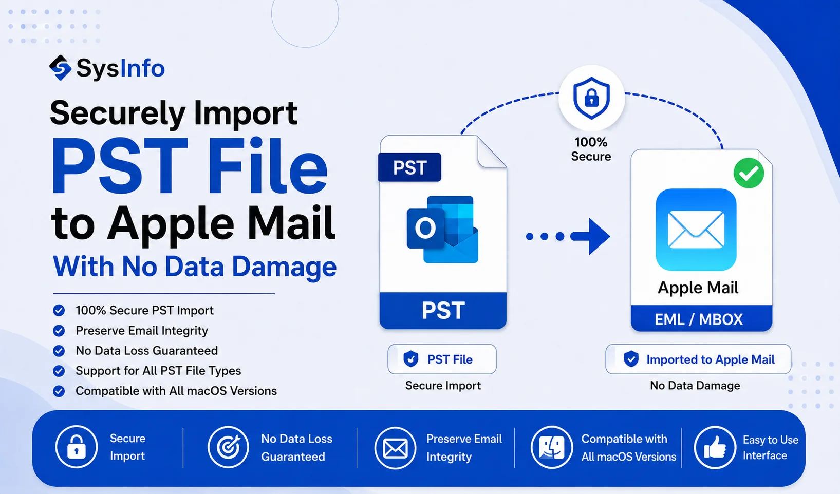 Securely Import PST File to Apple Mail With No Data Damage