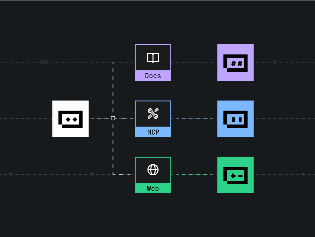 Top 10 AI Coding Assistants Ranked 2025: From GitHub Copilot to Hidden Gems