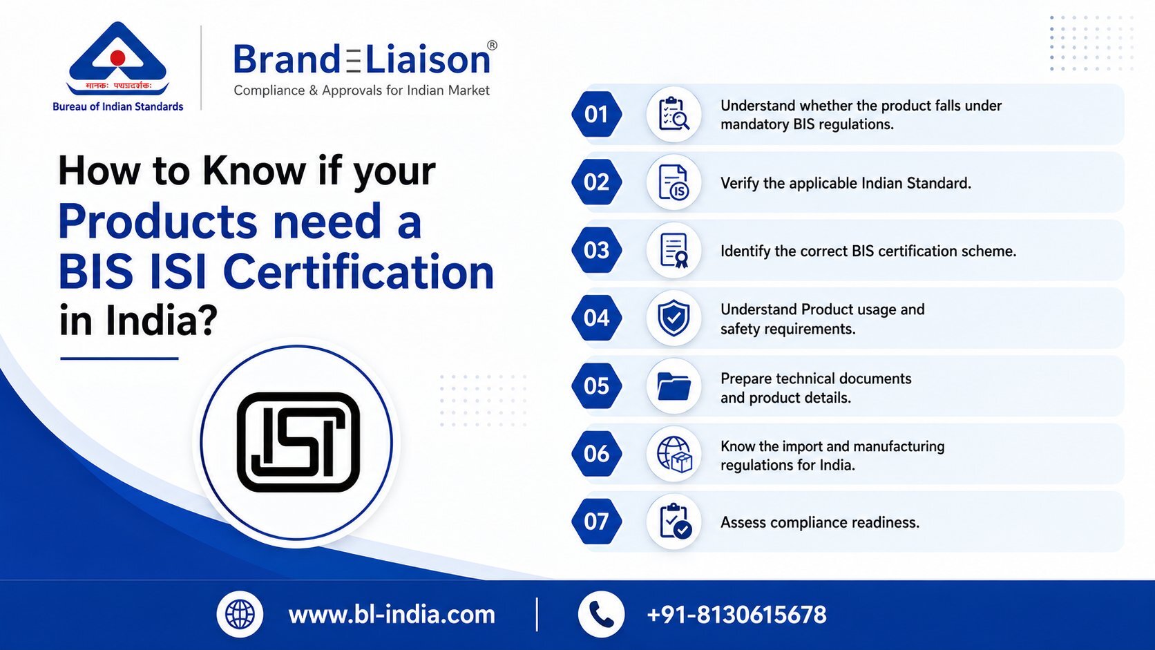 How to Know if your Products need a BIS ISI Certification in India?