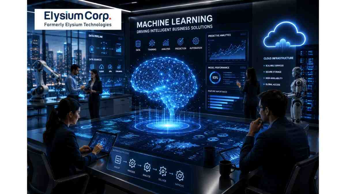 Transforming Business Operations with Advanced Machine Learning Solutions 