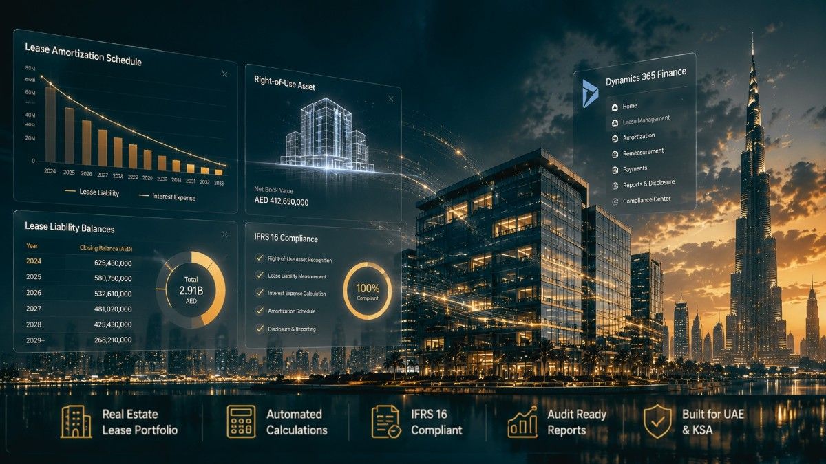 IFRS 16 Compliance Automation: How Dynamics 365 Handles Lease Accounting for UAE and KSA Real Estate Companies